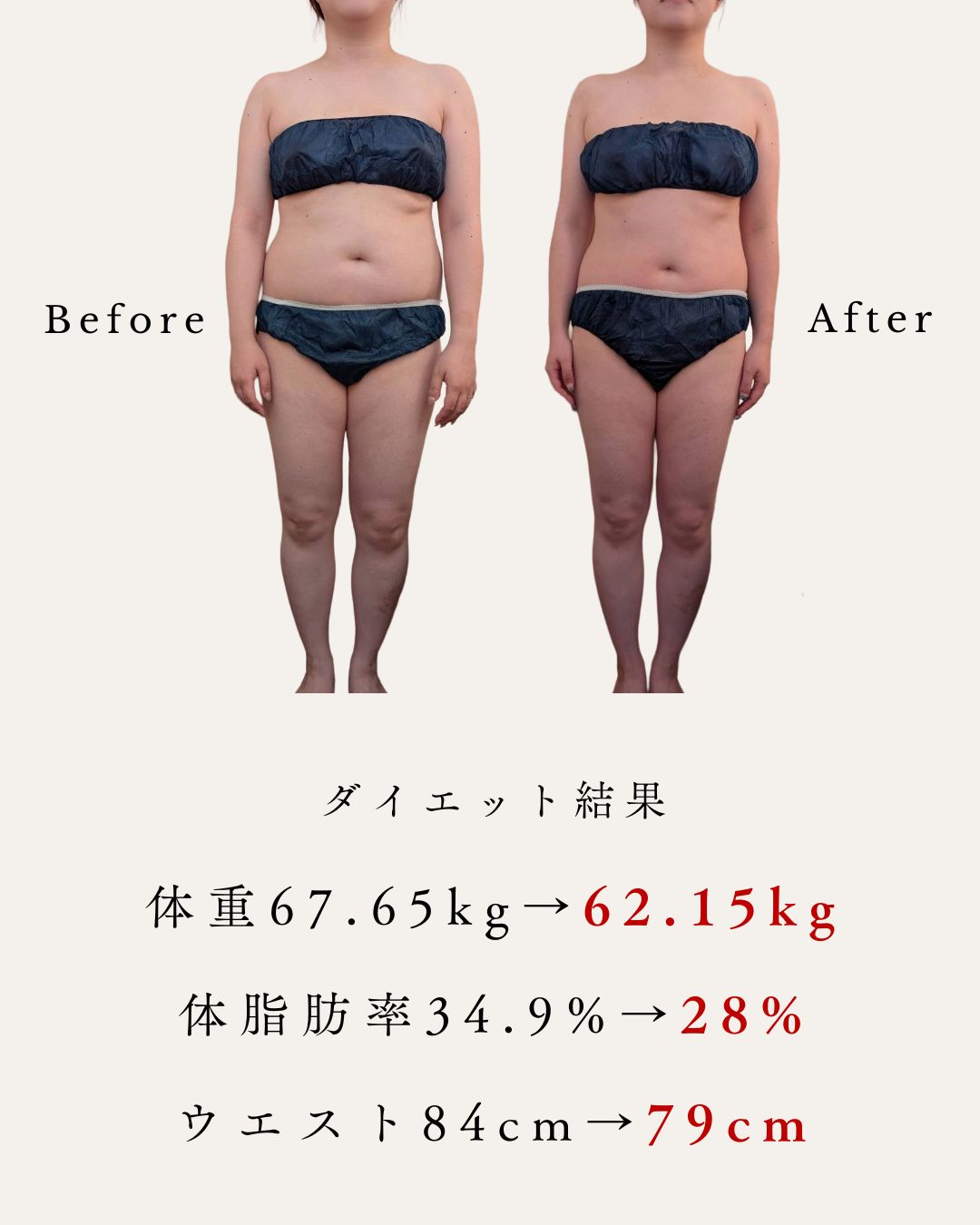 ダイエットモニターイメージ2